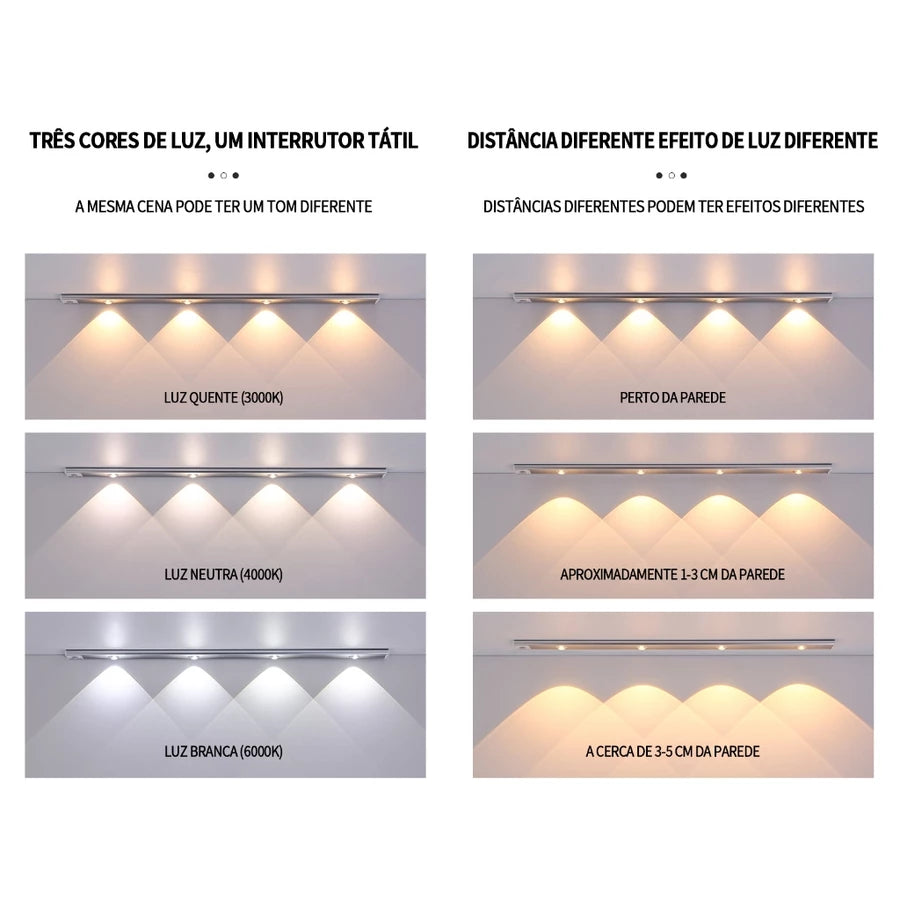 Luminária por Sensor LED Slim Touch